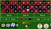 Penny Roulette gameplay screenshot